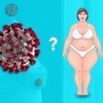 Coronavirus and its Relation with Patients who had Undergone Obesity Surgeries