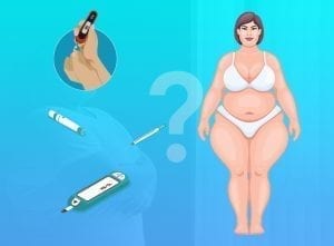 obezite ve tip 2 diyabet