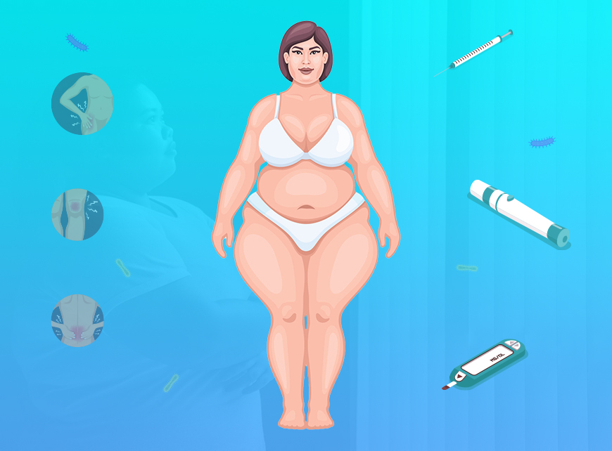 Obezitenin Sebep Olduğu Hastalıklar
