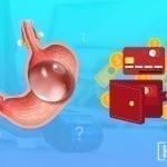 Average Cost Of Gastric Balloon Surgery